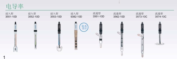HORIBA �絼�ʵ缫